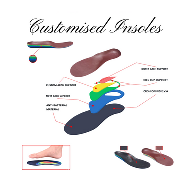 Orthopaedic Customised Insoles